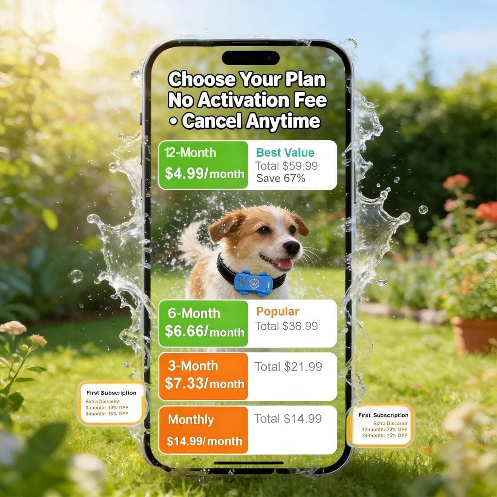 Dog GPS Tracker Real Time, Anti-Lost Pet Tracker With Geofence, Flash Light And Sound Alarm, Unlimited Distance Tracking, Fits Most Pet Collars, Subscription Required 3