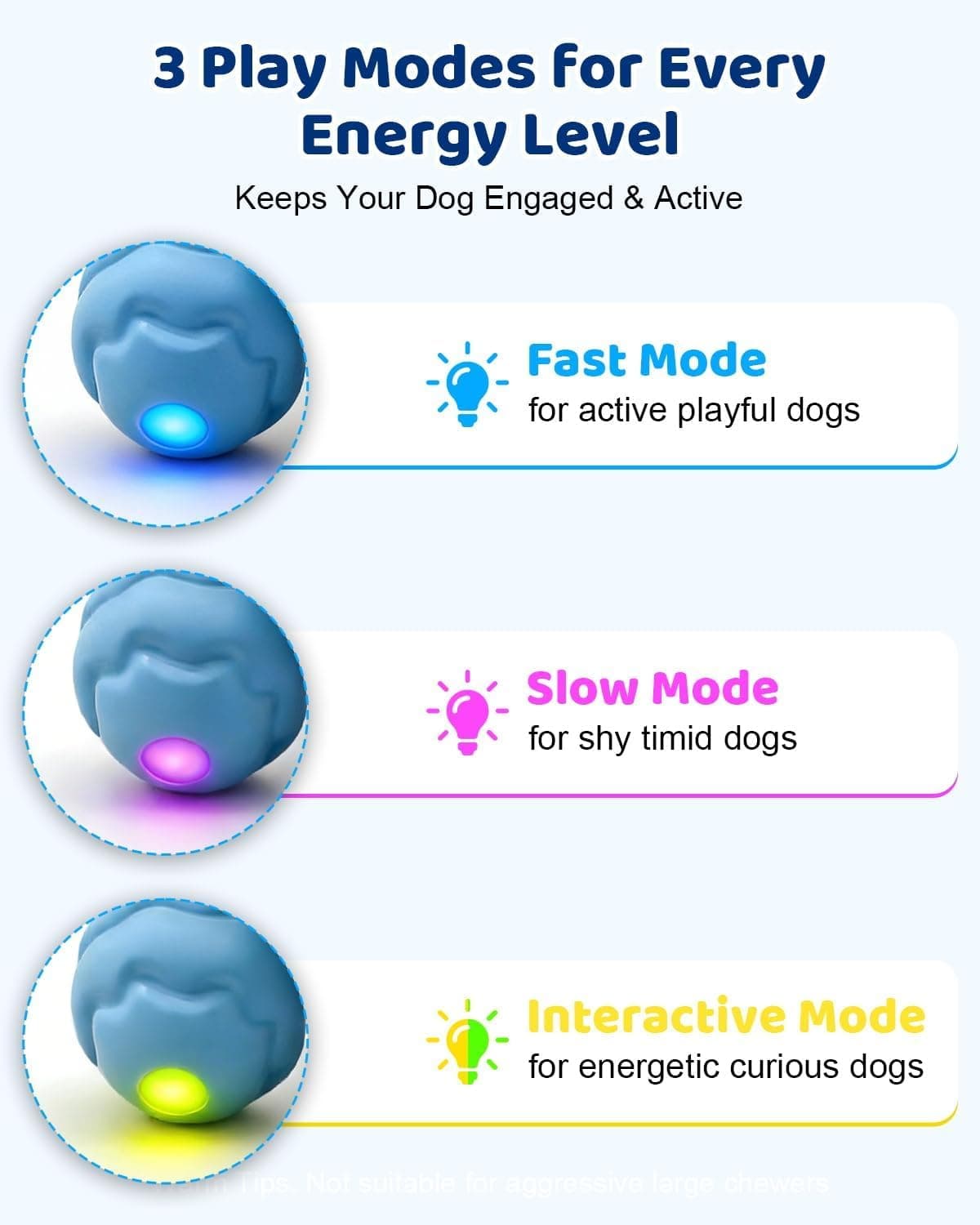 Interactive Dog Toys With Rope -Smart Dog Ball Built-in Barking Sound, Motion Activated USB-C Rechargeable Dog Toy With 3 Play Modes For Medium & Large Dogs 4