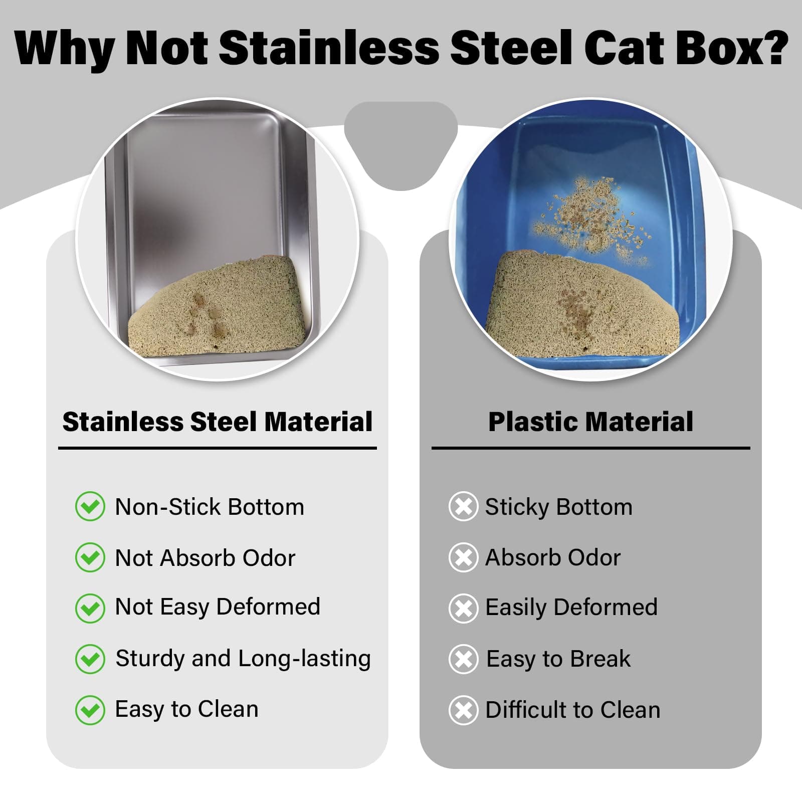 Stainless Steel Litter Box, Medium Metal Cat Litter Box Easy Clean, Non Stick Litterbox No Smell For Cats Or Kitty, Rabbits 4