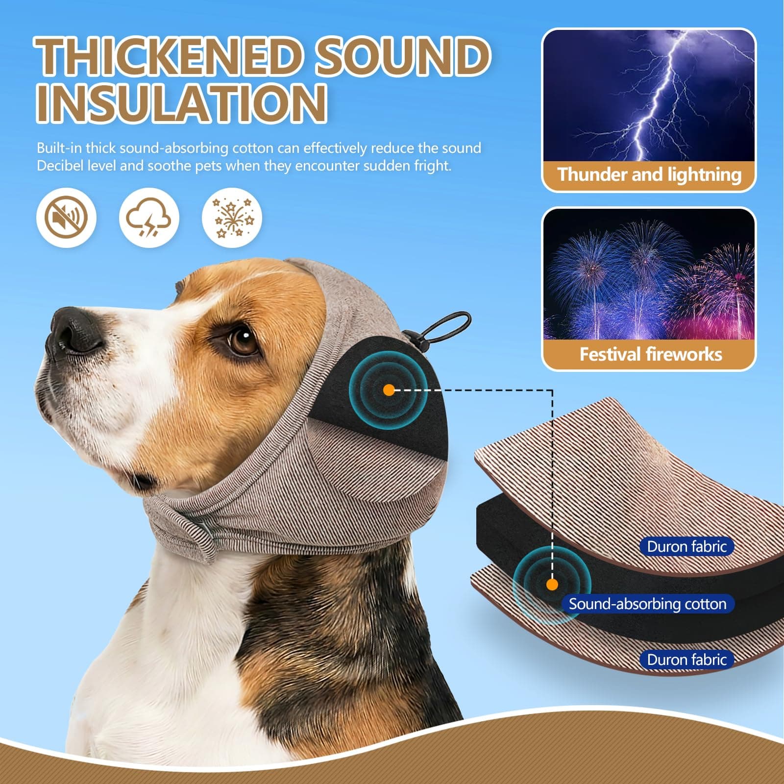 Quiet Ears For Dogs - Adjustable Ear Covers For Noise, No Shake Dog Head Wrap, Dog Calming Hood For Thunder, Lightning, Fireworks, Dralon Fabric And Thickened Soundproof Cotton 2