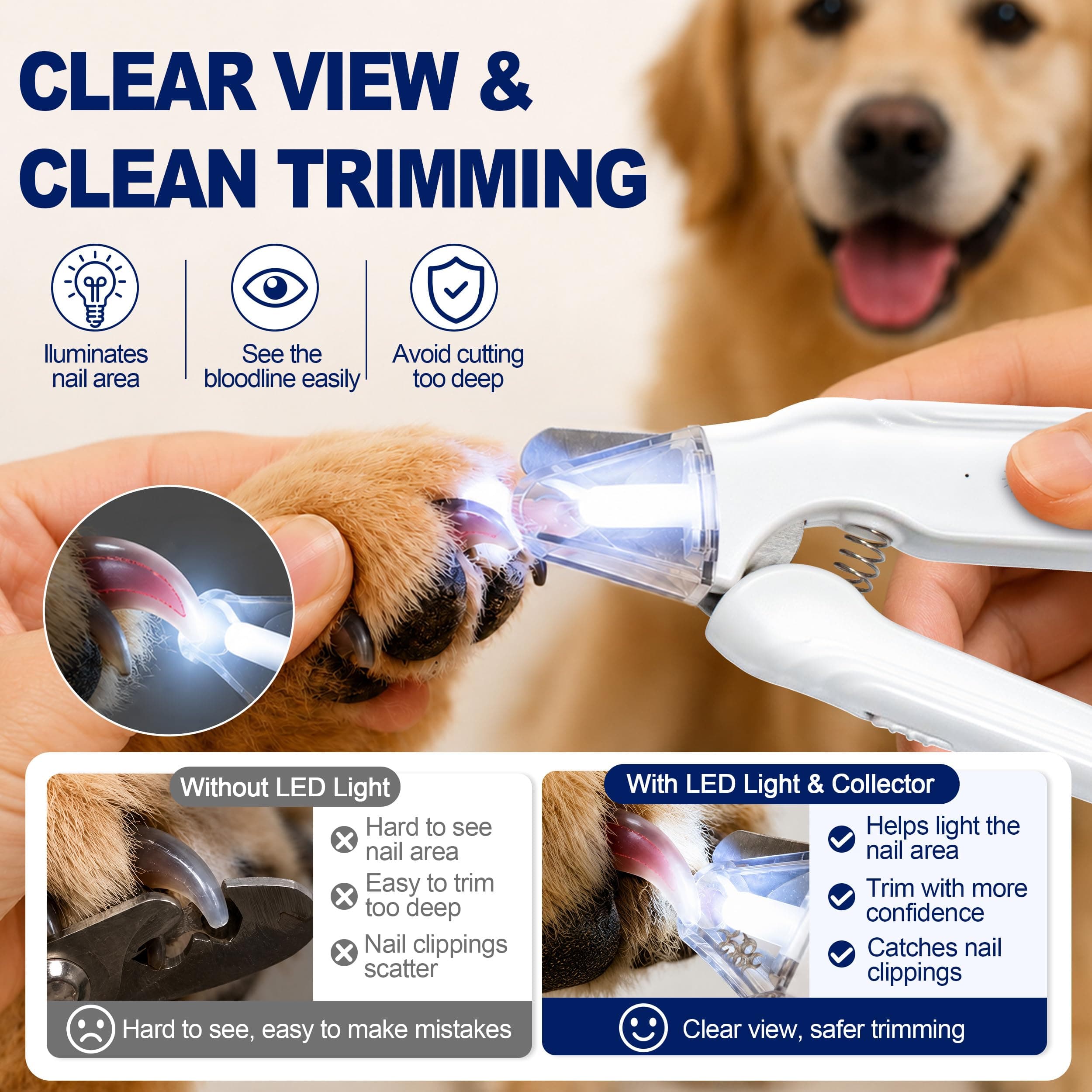 2-in-1 Dog Nail Clippers With Light - Electric Pet Nail Grinder Quiet For Small Large Dogs & Cats, LED Prevent Over Cutting, USB-C Rechargeable Safety Guard Grooming Kit For Black Nails 3