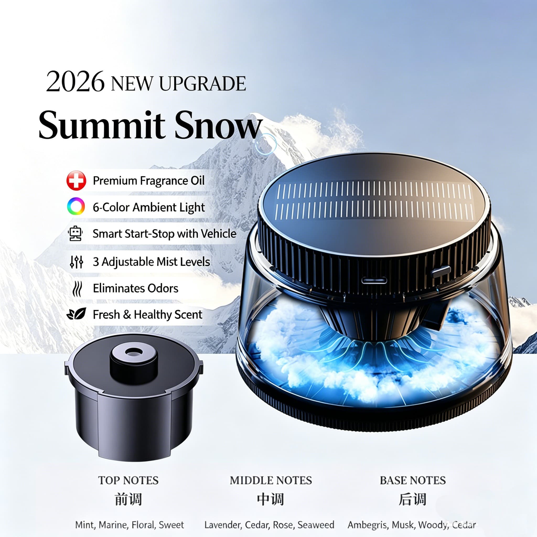 Car Mist Aroma Diffuser, Smart Solar Powered Auto Spray Car Air Freshener 2