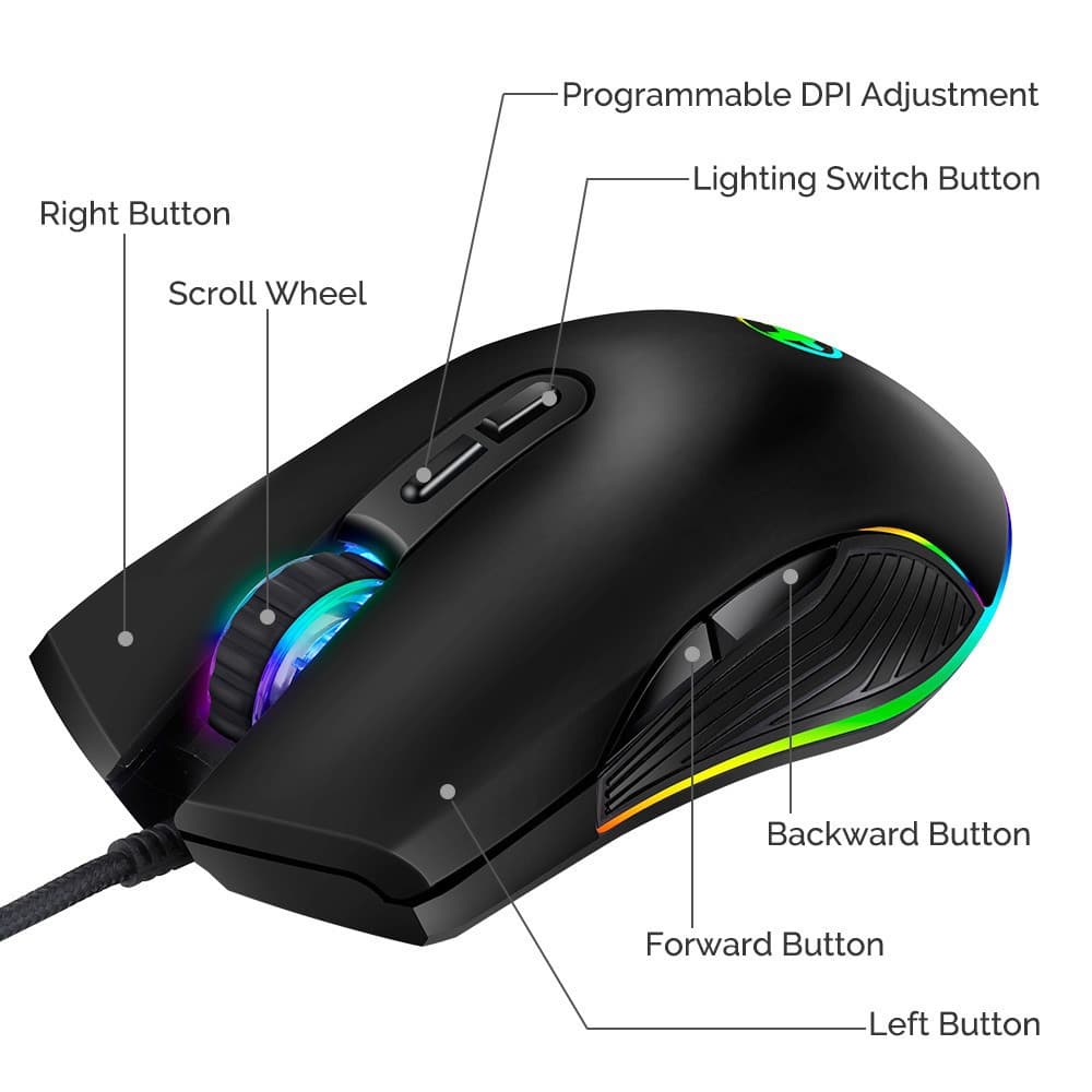 USB-C Wired Optical Mouse With RGB Colorful Lighting